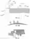 Fig. 09 - Interlocking retainer ties