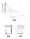 Fig. 05 - Process for the production of an element comprising at least one block of dense material constituted by hard particles dispersed in a binder phase: application to cutting or drilling tools