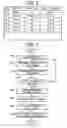 Fig. 03 - IMAGE FORMING APPARATUS, METHOD OF CONTROLLING THE APPARATUS, AND STORAGE MEDIUM STORING COMPUTER EXECUTABLE PROGRAM CODE FOR EXECUTING THE METHOD