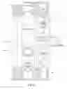 Fig. 07 - Method of pumping gaseous matter via a supersonic centrifugal pump