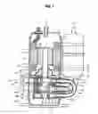 Fig. 02 - Rotary compressor