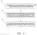 Fig. 02 - Air freshener and the manufacturing method thereof