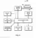 Fig. 05 - Modular assay reader system and apparatus