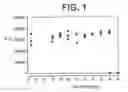 Fig. 02 - Nucleic Acid Assays