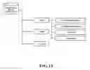Fig. 14 - Sample analyzer