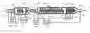 Fig. 01 - Plasma actuated electronic catalytic converter