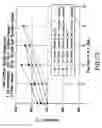 Fig. 21 - Reactor for generating moisture and moisture generating and feeding apparatus for which the reactor is employed