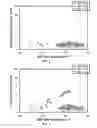 Fig. 03 - Methods and apparatus to facilitate reducing mercury emissions