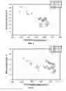 Fig. 04 - Methods and apparatus to facilitate reducing mercury emissions