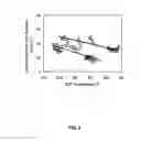 Fig. 03 - Methods and apparatus for removing mercury from combustion flue gas