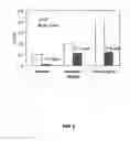 Fig. 06 - Methods and apparatus for removing mercury from combustion flue gas