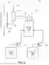 Fig. 04 - Control of emissions