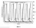 Fig. 02 - Fast-regenerable sulfur dioxide adsorbents for diesel engine emission control