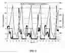 Fig. 06 - Fast-regenerable sulfur dioxide adsorbents for diesel engine emission control