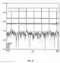 Fig. 09 - Fast-regenerable sulfur dioxide adsorbents for diesel engine emission control
