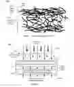 Fig. 06 - Catalyzing Lean NOx Filter and Method of Using Same
