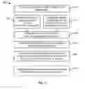 Fig. 11 - Catalyzing Lean NOx Filter and Method of Using Same