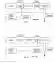Fig. 12 - Catalyzing Lean NOx Filter and Method of Using Same