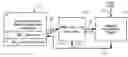 Fig. 01 - Ammonia storage for on-vehicle engine