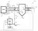 Fig. 01 - Method and system of controlling sulfur oxides in flue gas from coal or oil-fired boilers