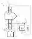 Fig. 03 - Method and system of controlling sulfur oxides in flue gas from coal or oil-fired boilers