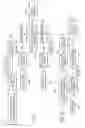 Fig. 05 - Nano-scale metal halide scintillation materials and methods for making same