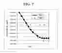 Fig. 11 - Carbonates and Method for Producing the Same