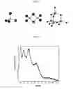 Fig. 02 - Semiconducting aerogels from cahacogenido clusters with broad applications
