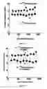 Fig. 04 - METHODS OF IMAGING EMPLOYING CHELATING AGENTS