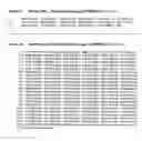 Fig. 02 - Anti-PRL-3 antibodies and methods of use thereof