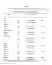 Fig. 18 - Anti-PRL-3 antibodies and methods of use thereof