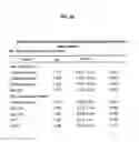 Fig. 20 - Anti-PRL-3 antibodies and methods of use thereof