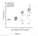 Fig. 05 - Methods and compositions for treating IgE-mediated diseases