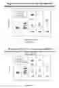 Fig. 14 - Methods and compositions for treating IgE-mediated diseases