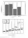 Fig. 15 - Methods and compositions for treating IgE-mediated diseases