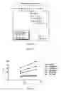 Fig. 16 - Methods and compositions for treating IgE-mediated diseases