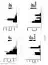 Fig. 18 - Methods and compositions for treating IgE-mediated diseases