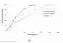 Fig. 02 - INJECTABLE VOID FILLER FOR SOFT TISSUE AUGMENTATION