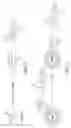 Fig. 02 - Multi-use multimodal imaging chelates