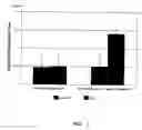 Fig. 02 - Composition for treating xerostomia or dry mouth