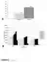 Fig. 02 - Methods of treating neurological conditions with hematopoeitic growth factors
