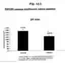 Fig. 56 - Methods of treating neurological conditions with hematopoeitic growth factors