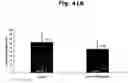Fig. 57 - Methods of treating neurological conditions with hematopoeitic growth factors