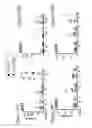 Fig. 48 - ANTAGONIZING INTERLEUKIN-21 RECEPTOR ACTIVITY