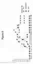 Fig. 14 - Copolymers for suppression of autoimmune diseases, and methods of use