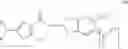 Fig. 29 - PHARMACEUTICAL COMPOSITION COMPRISING A CYTOKINE