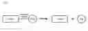 Fig. 01 - Polymeric prodrug with a self-immolative linker