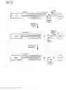 Fig. 03 - Polymeric prodrug with a self-immolative linker