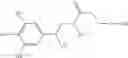 Fig. 43 - Polymeric prodrug with a self-immolative linker