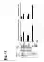 Fig. 20 - EspFnucleic acids and proteins and uses thereof